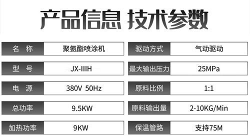 JX-IIIH聚氨酯噴涂機參數(shù)