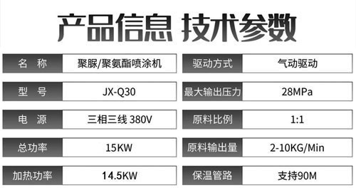 JX-Q30氣動(dòng)聚脲噴涂機(jī)參數(shù)