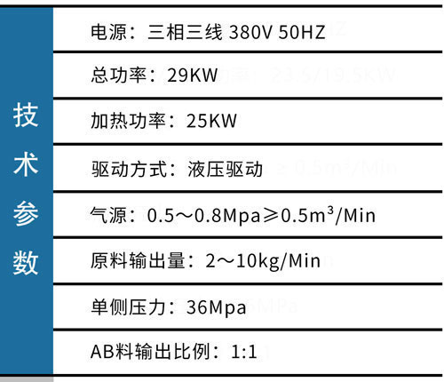 JX-H-T50液壓聚脲噴涂機(jī)參數(shù)